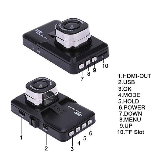 1080P Dash Cam with G-Sensor, Loop Recording & Night Vision