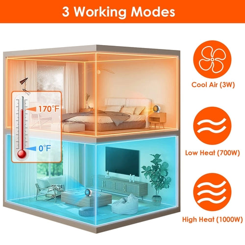 1Pc  Electric Space Heater Ceramic Heater Fan Heating Fan With 3 Modes