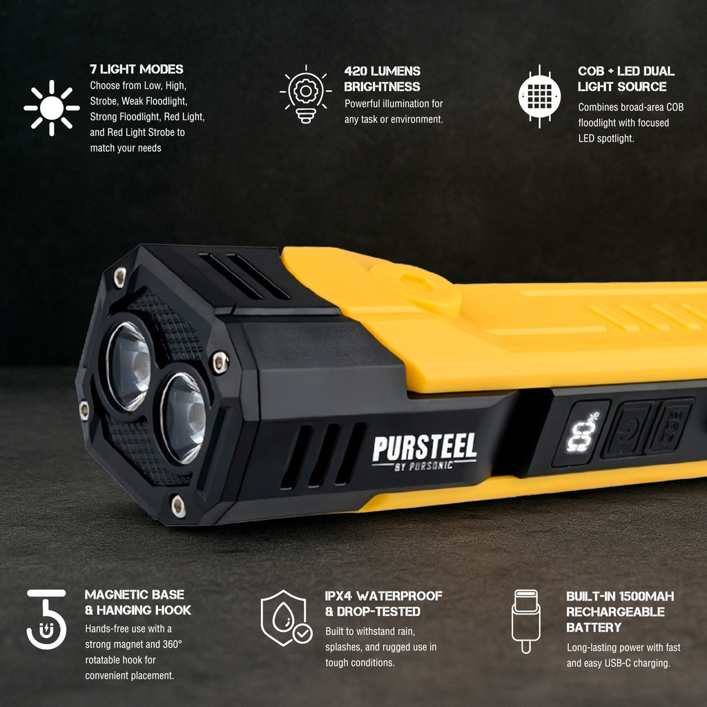 Emergency Prep Bundle - Power & Light for Any Situation