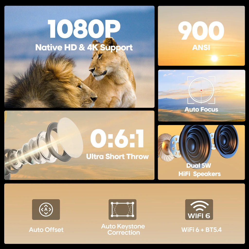 NNEOBA Ultra Auto-Focus Projector Black
