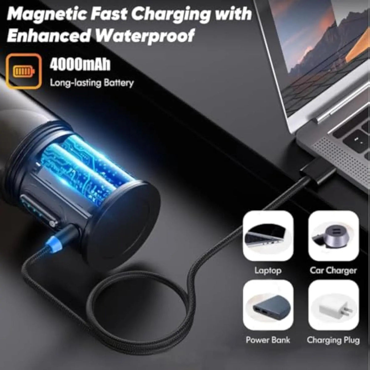 Portable USB Rechargeable Personal Blender — 16oz Smoothie Maker