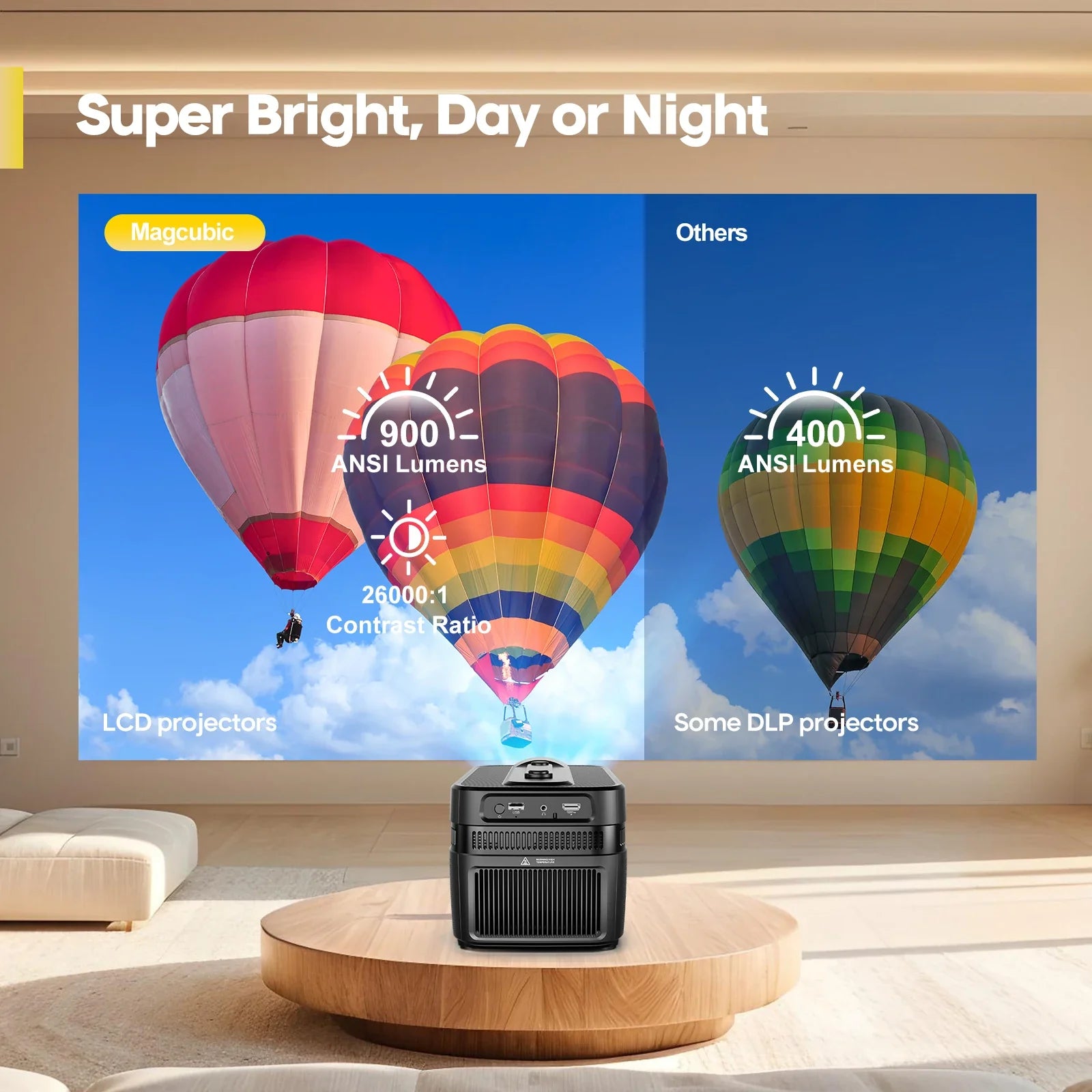 NNEOBA Ultra Auto-Focus Projector Black