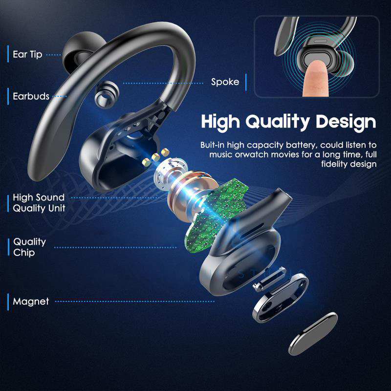 TWS Bluetooth 5.0 Sport Earbuds with LED Charging Case