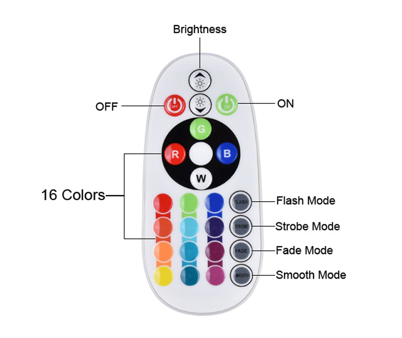 RGB Sunset Lamp Projector with APP & Remote Control