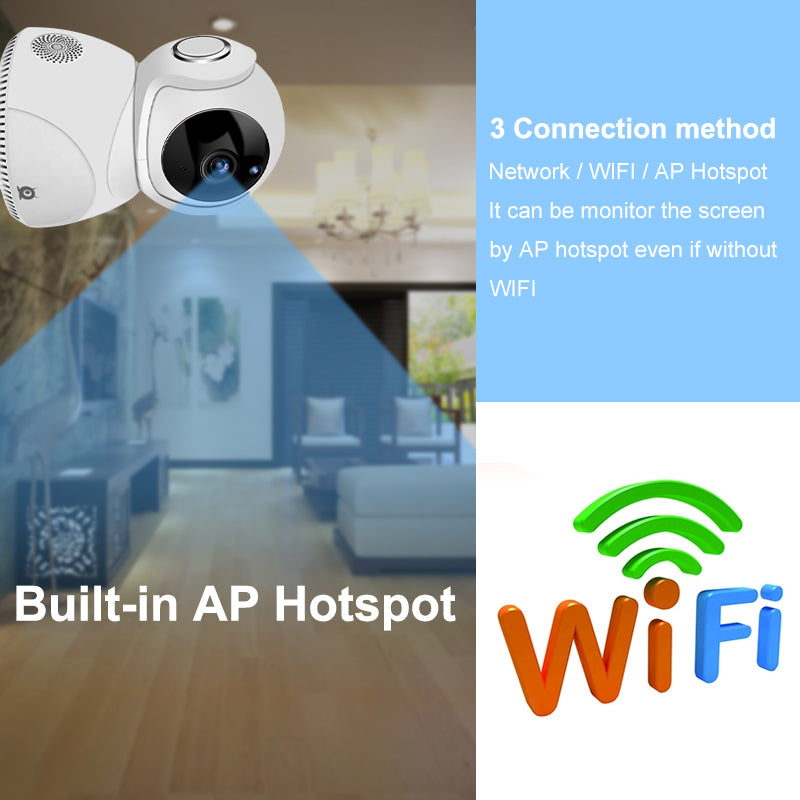 1080P 360° PTZ WiFi Security Camera with Night Vision
