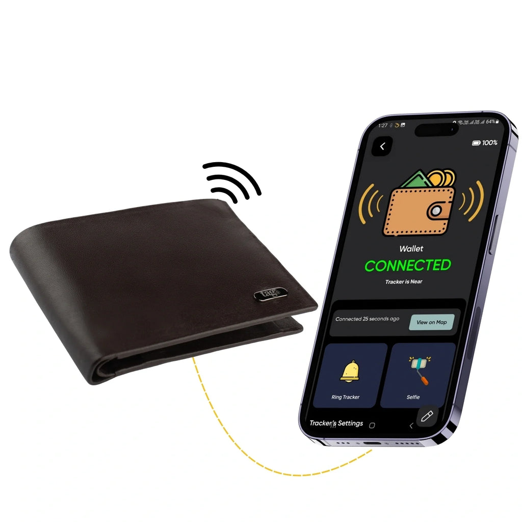 Smart Wallet - Stitchless RFID Blocking Minimalist Wallet