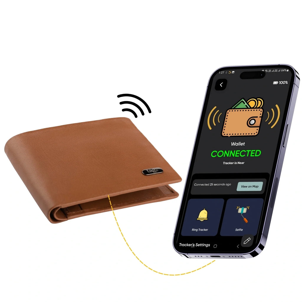 Smart Wallet - Stitchless RFID Blocking Minimalist Wallet